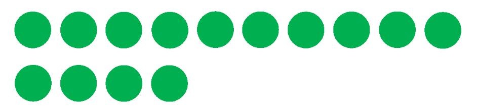 A row of 10 green counters with a row of 4 green counters under it.