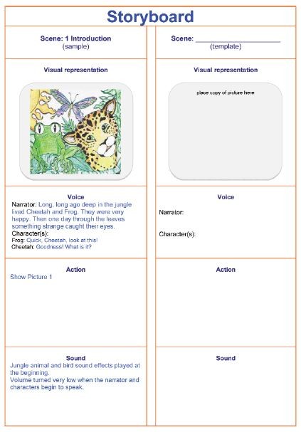 An image of storyboard template