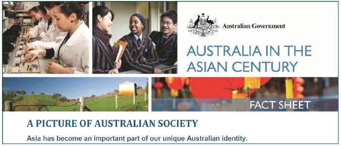 A picture of Australian society fact sheet