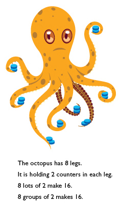 Octopus has 8 legs illustration