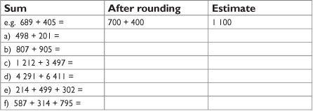 stage 3 addition and subtraction