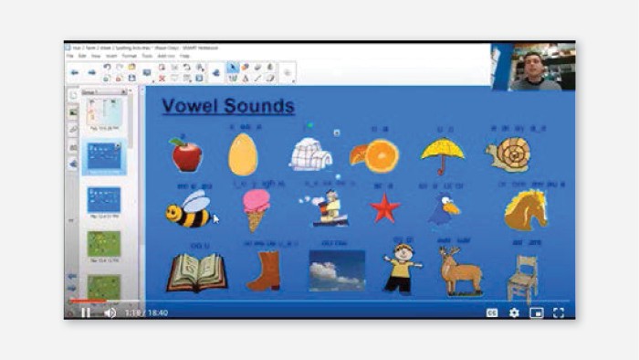Screen grab of website teaching vowel sounds.