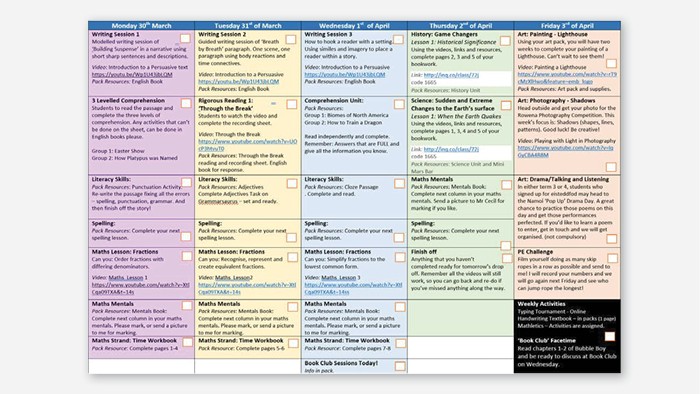 Screen capture of a five day weekly learning schedule for Year 5, listing activities for each day.