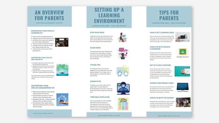 Three webpages with information for parents, titled Overview for parents, Setting up a learning environment and Tips for parents.