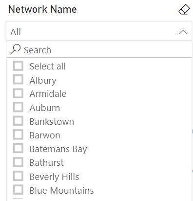 Select a network using the slicer example