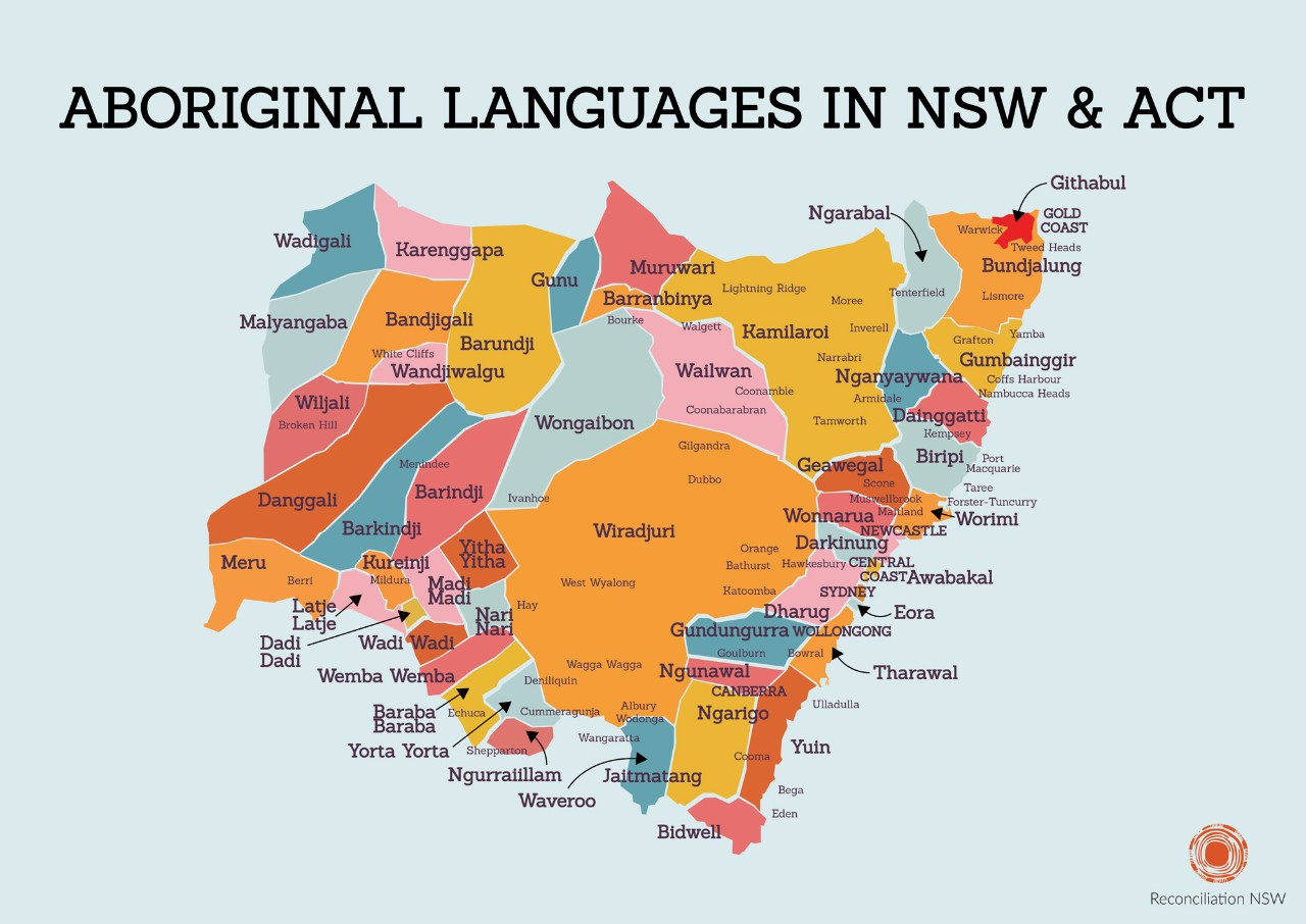 Map - outline of NSW and ACT segmented by Aboriginal language groups in different colours. Light blue background. Reconciliation NSW logo on the bottom right.