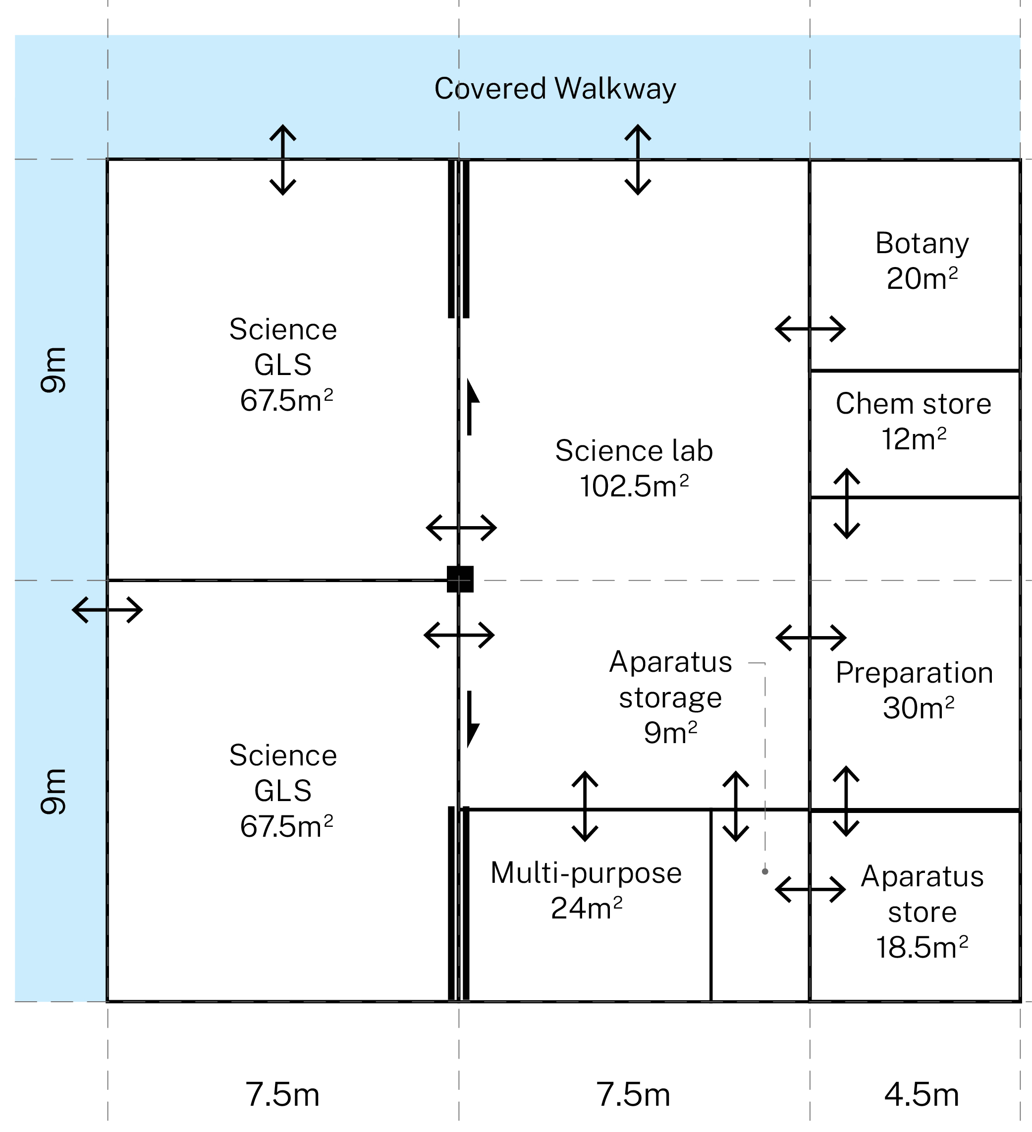 HS301 Science Learning Hub (Small)