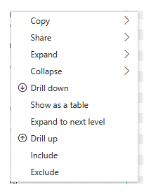 Screenshot of Options available when right-clicking on a table row