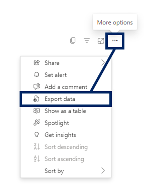 Screenshot of how to export data on the report