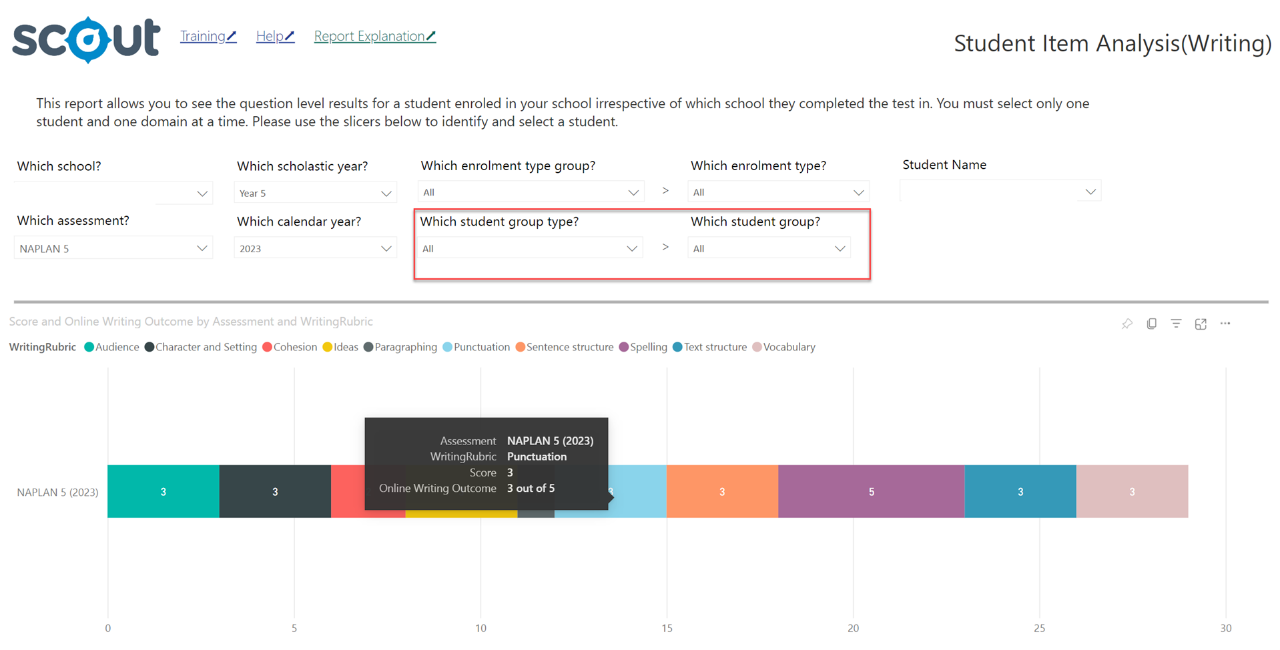 A screenshot of the Student Item Analysis report with student group type and student group slicers circled in red.