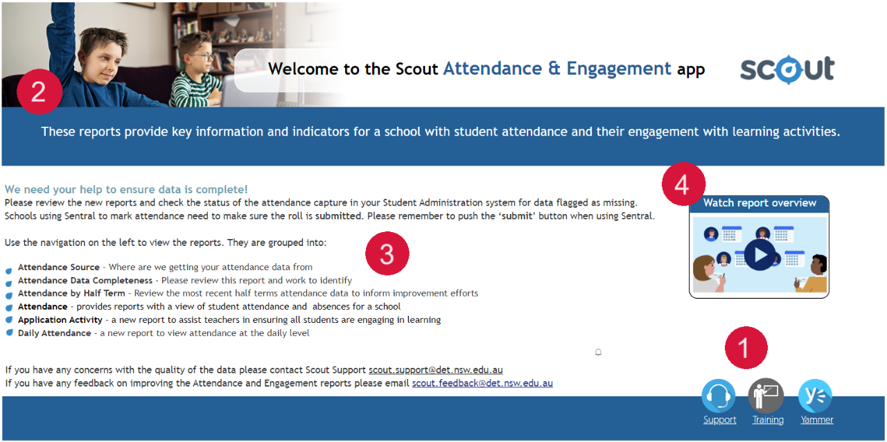 Screenshot of the Attendance and Engagement welcome page with corresponding numbers to the list above.