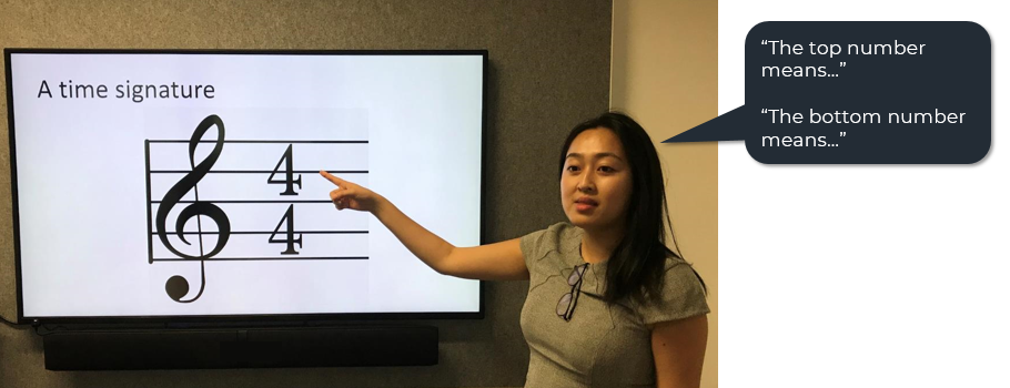A music teacher stands in front of a board pointing. The board has a time signature on it. A speech bubble indicates that the teacher is verbally explaining what is on the board.