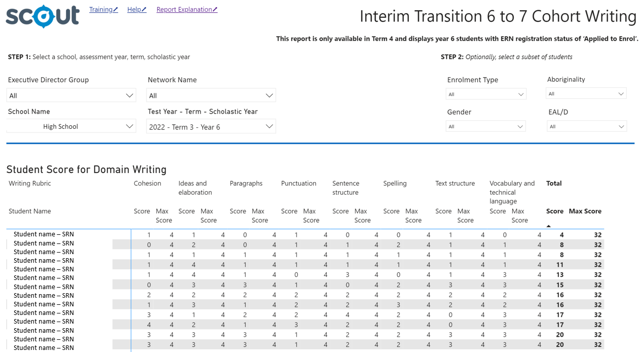 Example of Interim Transition 6 to 7 Cohort report
