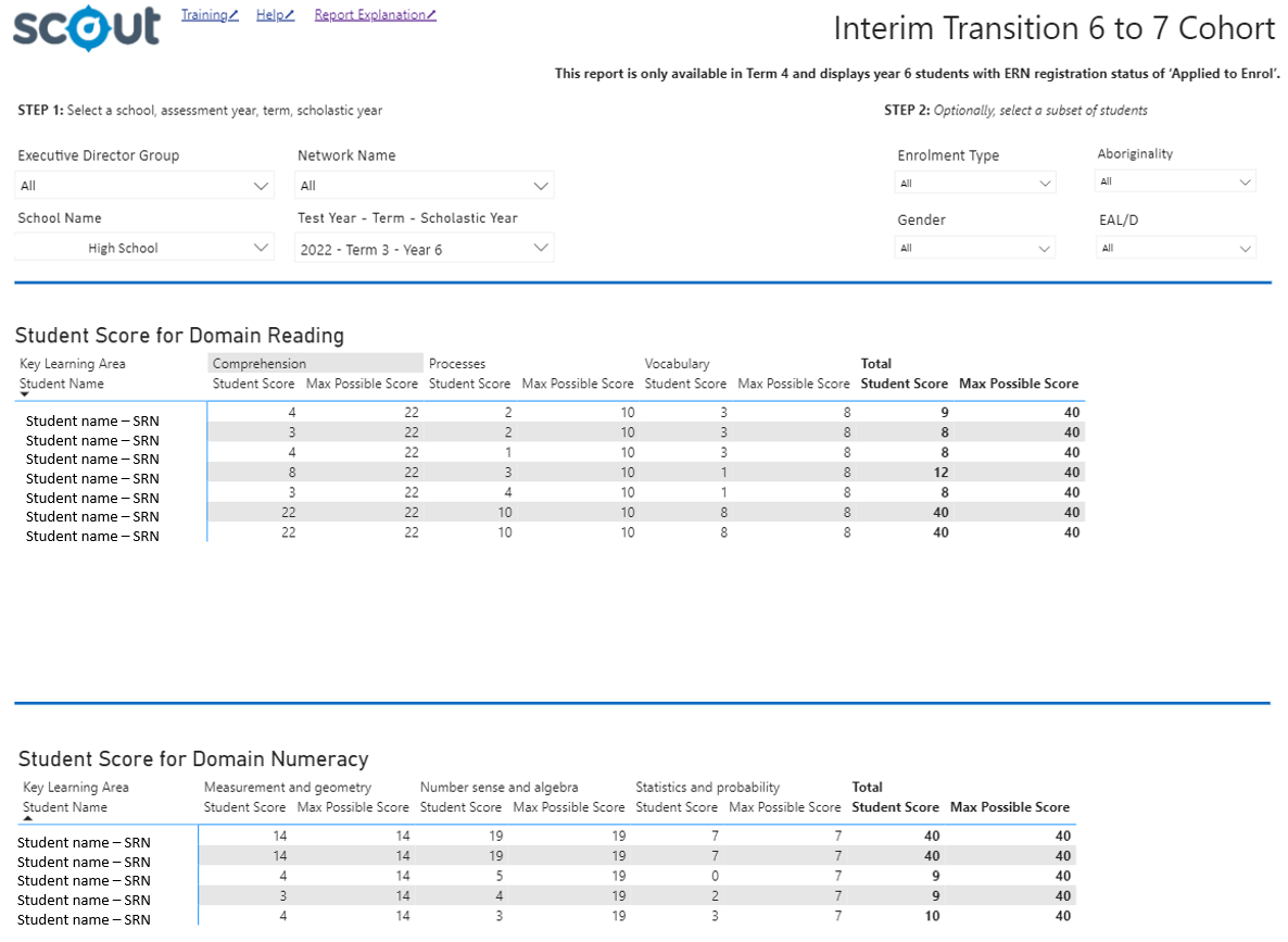 Example of Interim Transition 6 to 7 Cohort report