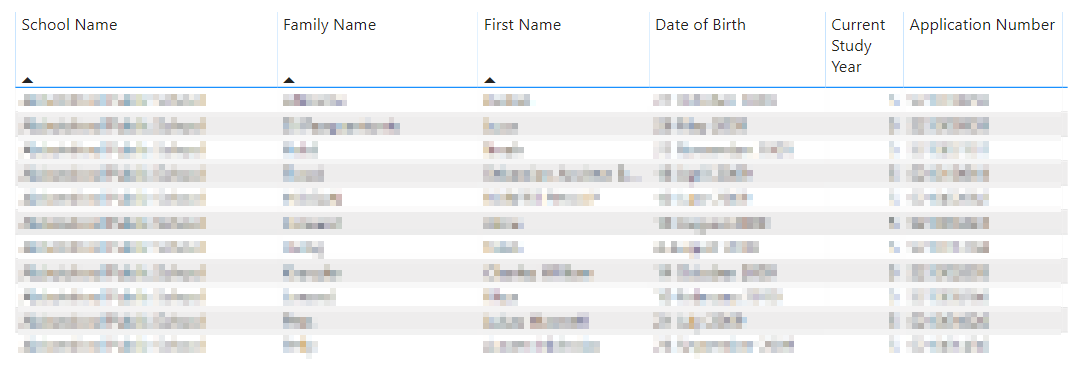 Screenshot of table with student details blurred
