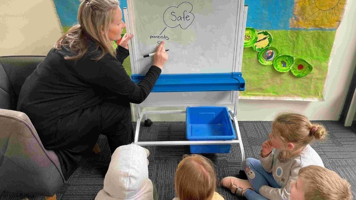 Children sitting on the floor inside an early childhood education centre watching an educator write on a white board.