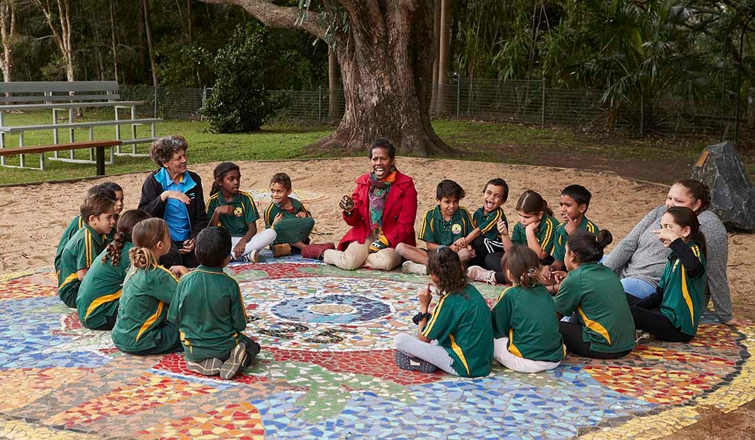 Two teachers and a group of primary students sitting in circle in giant mandala