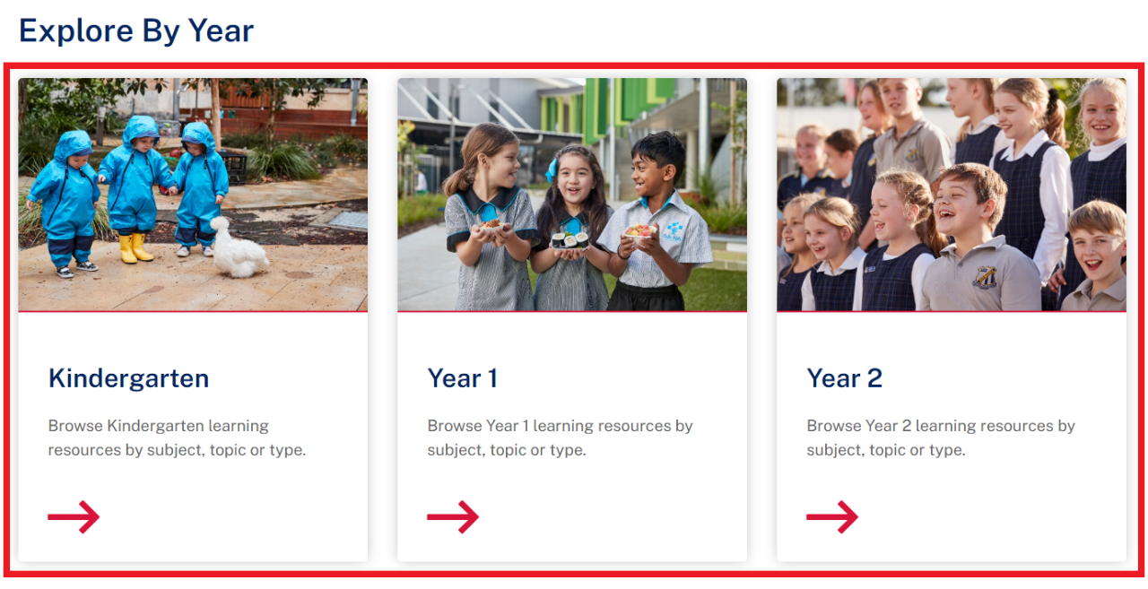Explore by year by selecting the Kindergarten, Year 1 or Year 2 cards