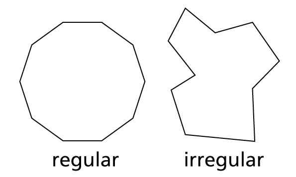 Example of regular and irregular decagons. 