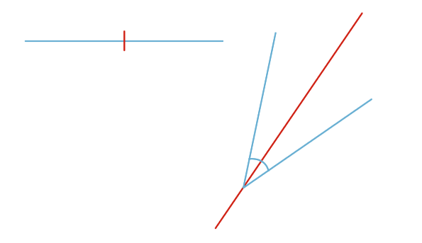 A blue line being bisected (crossed) by a red line. 