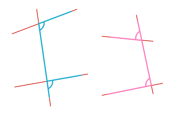 Two red lines intersected by a 3rd line. The resulting inside angles are highlighted