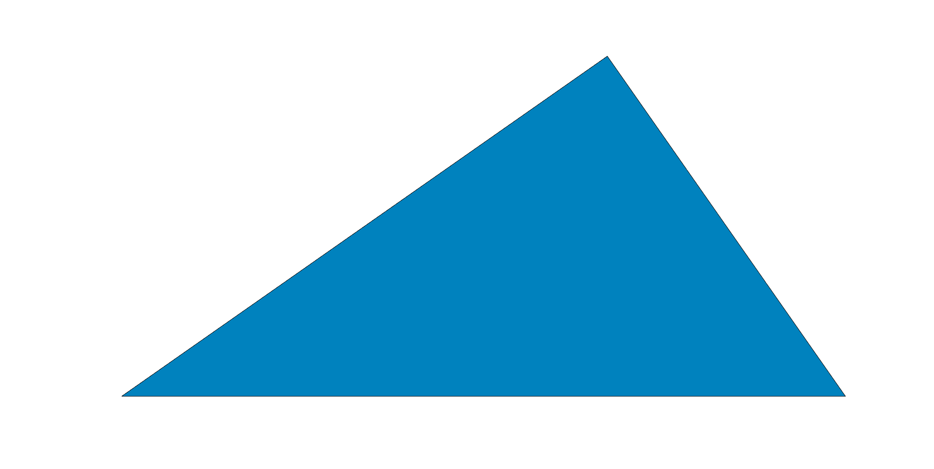 Blue scalene triangle