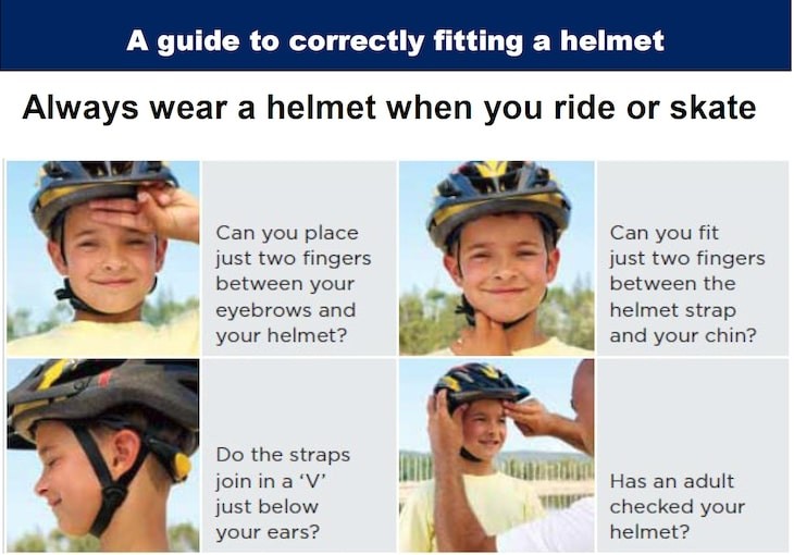 Four photos with text demonstrating the correct method for fitting a helmet.