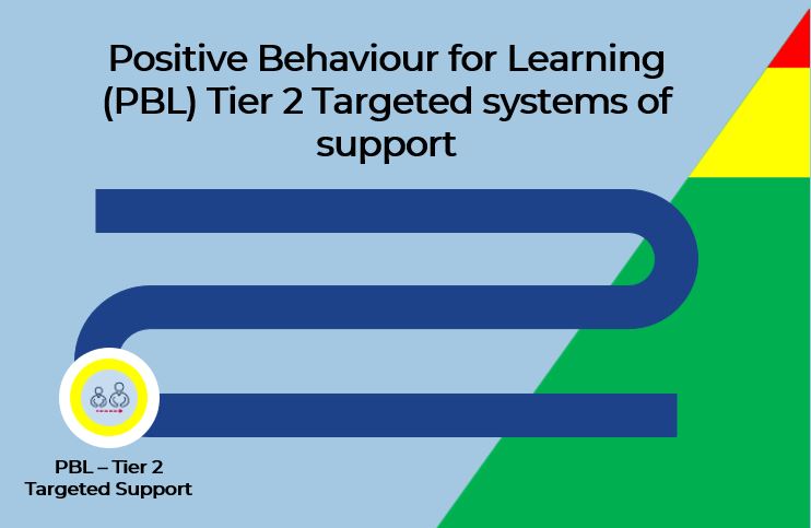 PBL Tier 2 Targeted Systems of Support