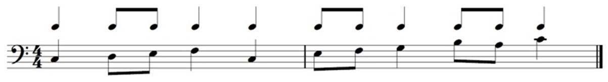 Sample music notation showing rythm and pitch notation for bass clef