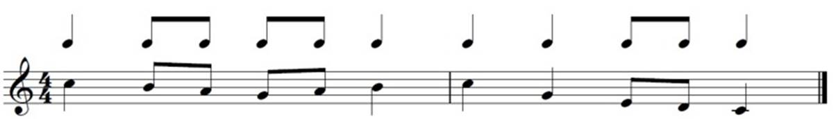 Sample music notation showing rythm and pitch notation