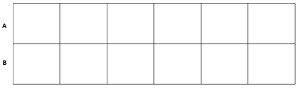 A blank graphic notation chart showing six empty boxes for parts a and b to be drawn in