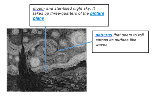Black and white image of stary night with notes on the imagery in two boxes, the one above the picture reads - moon and star filled night sky it takes up three quarters of the picture plane, the one to the right of the picture reads - patterns that seem to roll across its surface like waves.