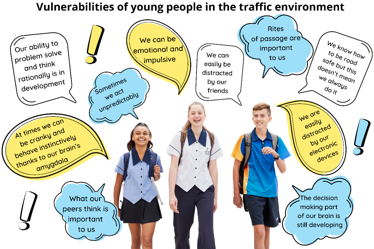 suggested reasons why young people are vulnerable in the traffic environment