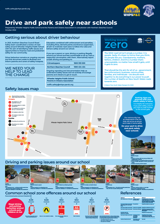 Drive and park safely: Wheeler Heights PS P&C initiative