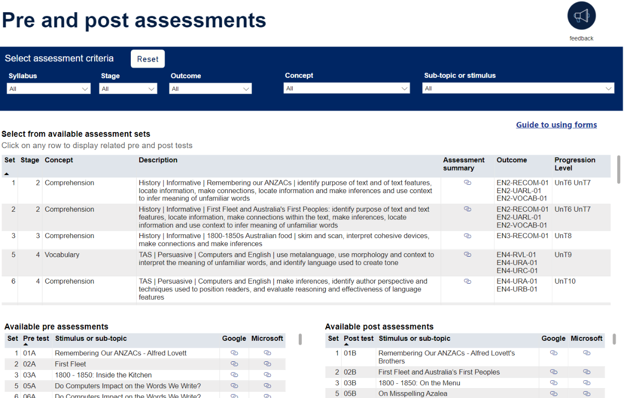 The pre and post assessment dashboard allows teachers to search for assessments by sets, available pre assessments and post assessments.