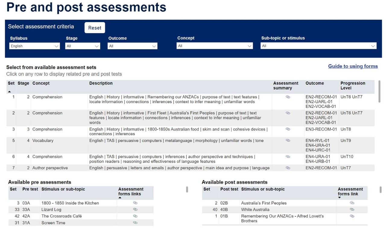 The pre and post assessment dashboard allows teachers to search for assessments by sets, available pre assessments and post assessments.