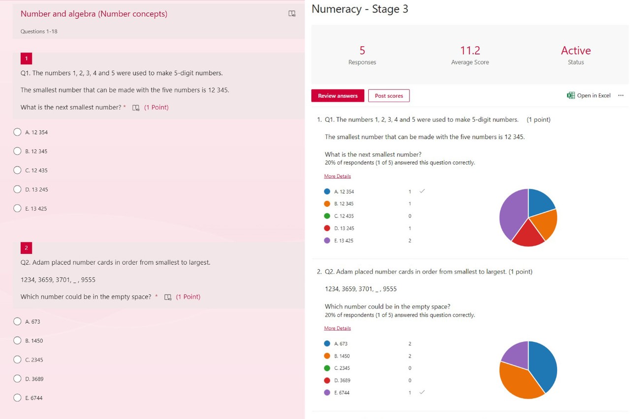 A side by side example of the Stage snapshot numeracy assessment form and data. One displays the multiple choice questions and one displays the data in pie chart.