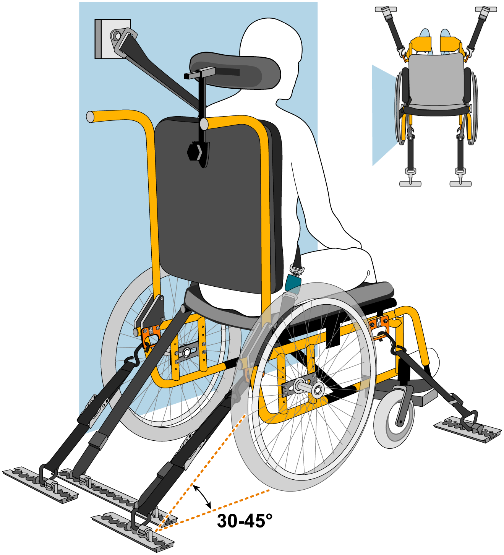 Wheelchair tie-down and occupant restraint system. Image - Regents of the University of Michigan