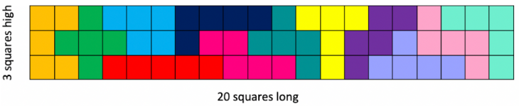 A pentominoes rectangle 3 squares high and 20 squares long