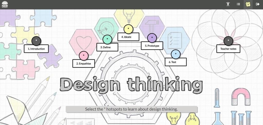 The Design thinking landing page, with sketches of puzzles, light bulbs, test tubes, pencils and scientific reports. Hotspots read Introduction, Empathise, Define, Ideate, Prototype, Test and Teacher notes.