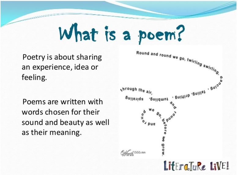 A PowerPoint slide defining poetry including a sample poem with text which twists and flows down the page